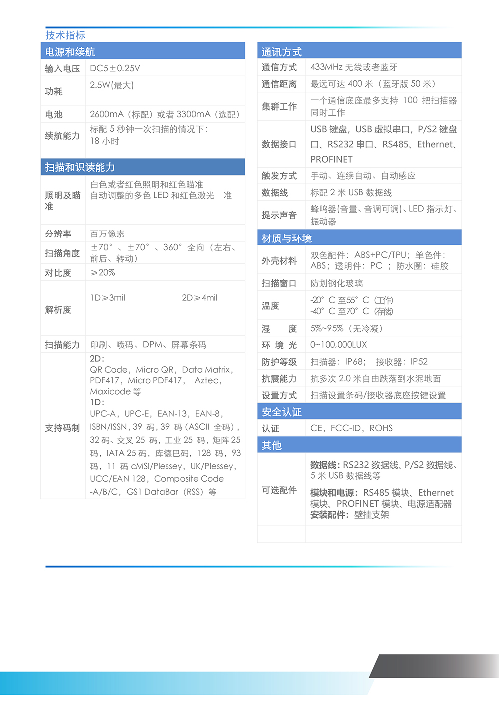 YHX-68T-W防爆条码扫描器(1)-2.jpg