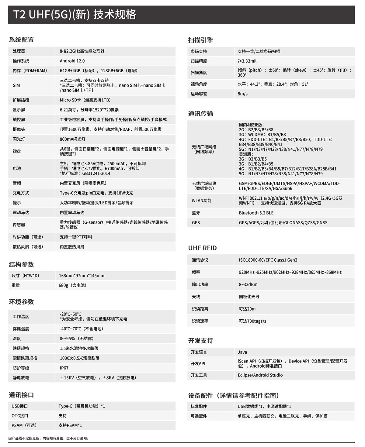 CN_iData_T2UHF_ProductDatasheet_2024V1.jpg