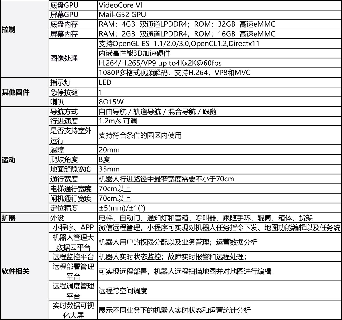 V6-15举升式搬运机器人参数-2.jpg