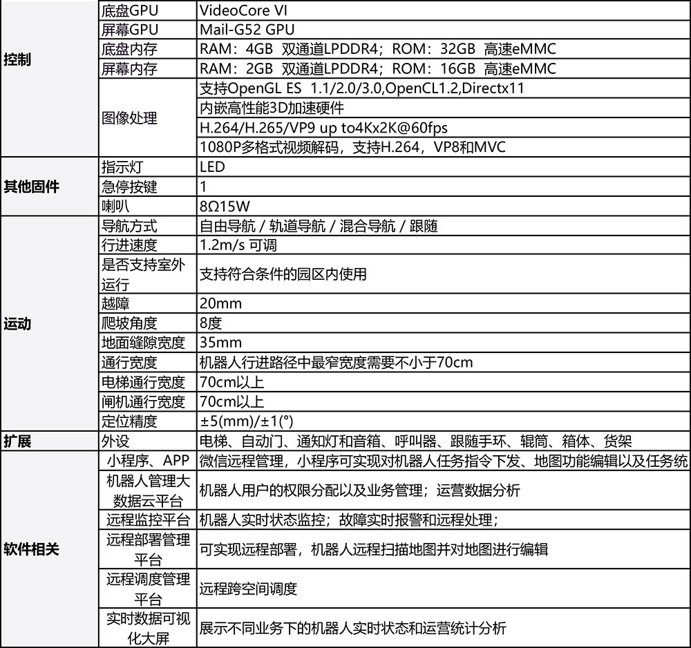 V6-30举升式搬运机器人参数-2.jpg