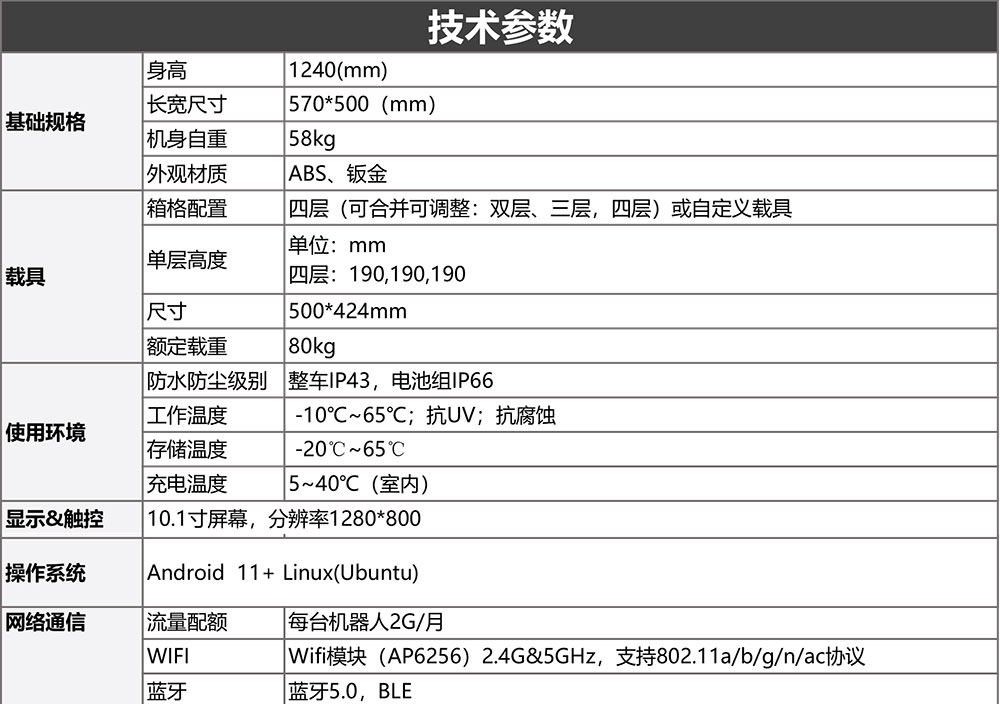 V5-8背负式搬运机器人参数(1)-1_02.jpg