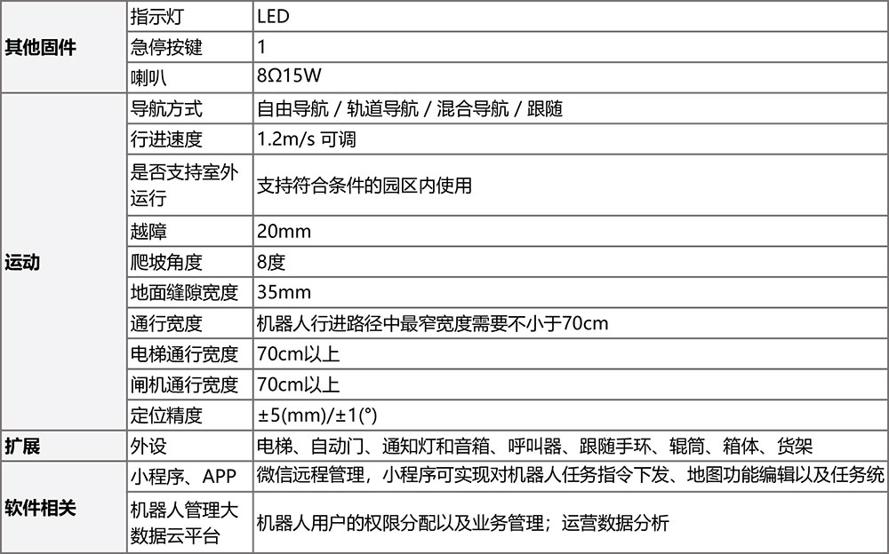 V5-8背负式搬运机器人参数(1)-2_02.jpg