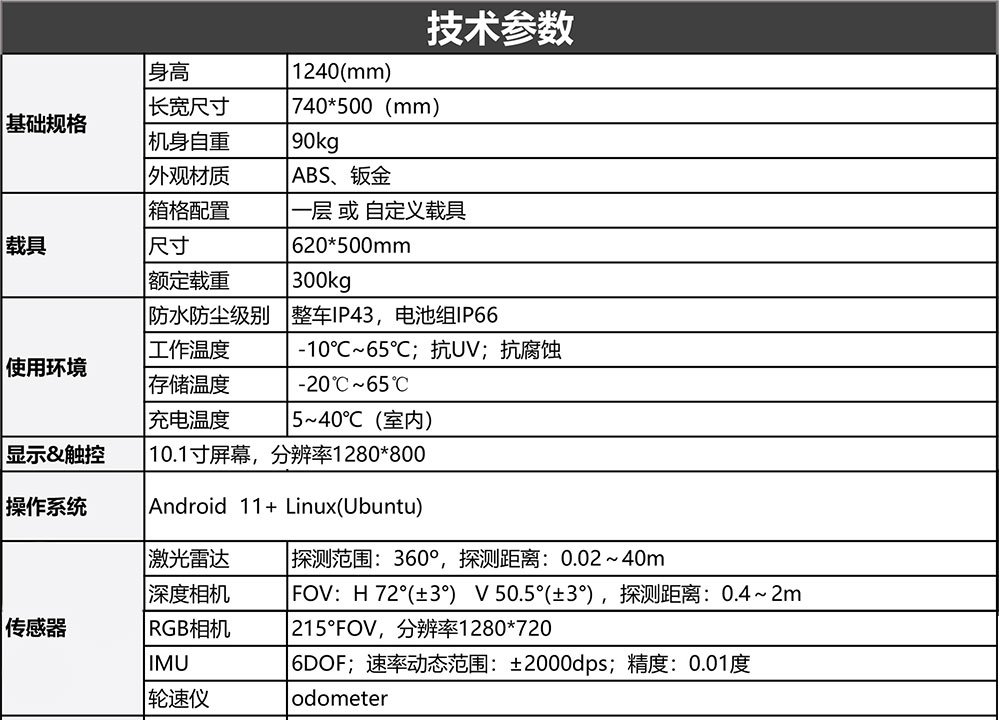 V5-30背负式搬运机器人参数(1)-1_02.jpg