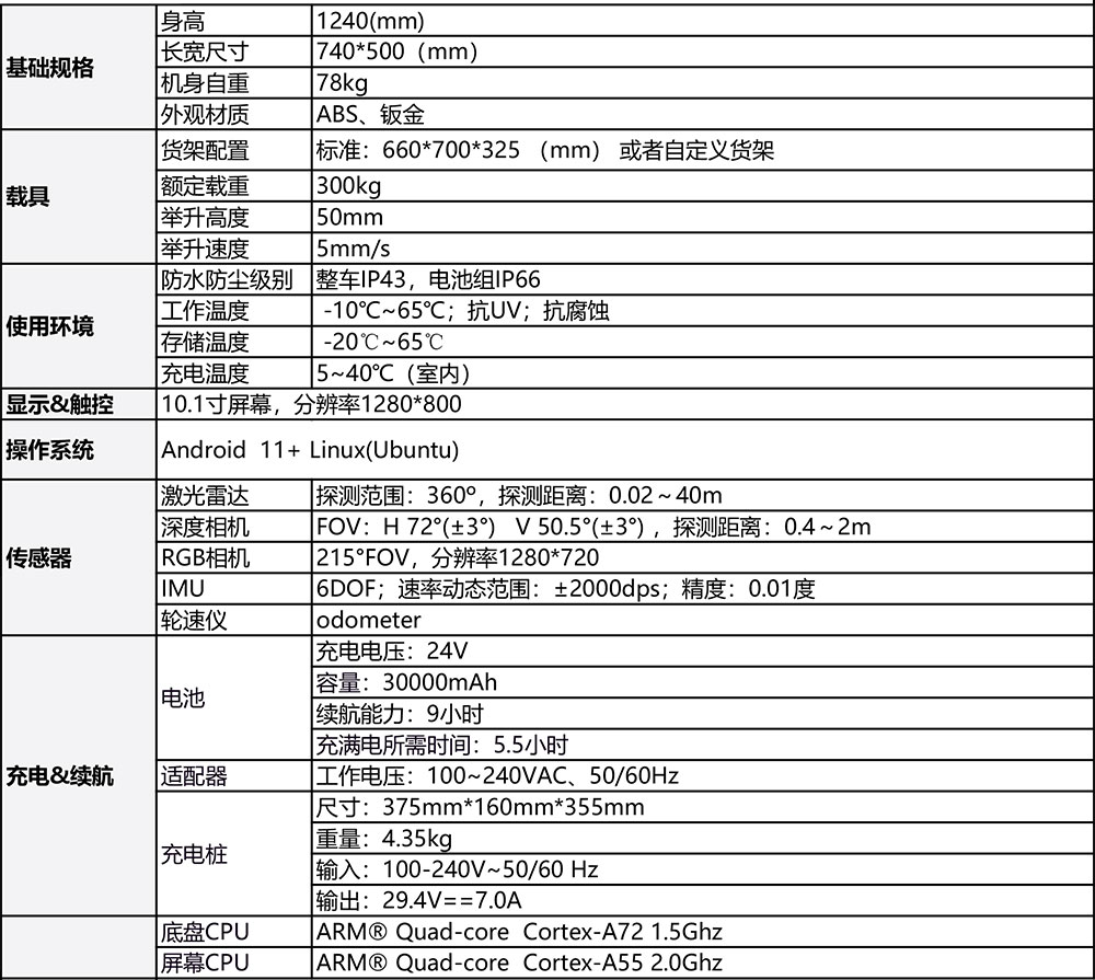V6-30举升式搬运机器人参数-1_02.jpg