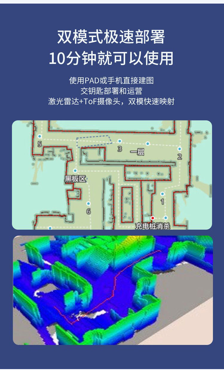AMR机器人详情页模板_03.jpg