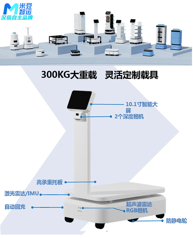 AMR机器人详情页模板_01.jpg