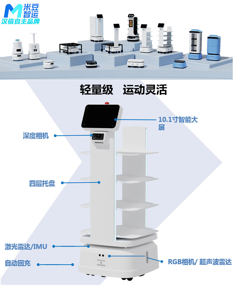 AMR机器人详情页模板_01.jpg